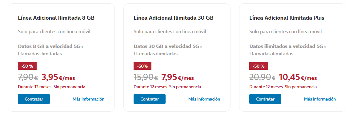 Movistar: descuento en líneas adicionales